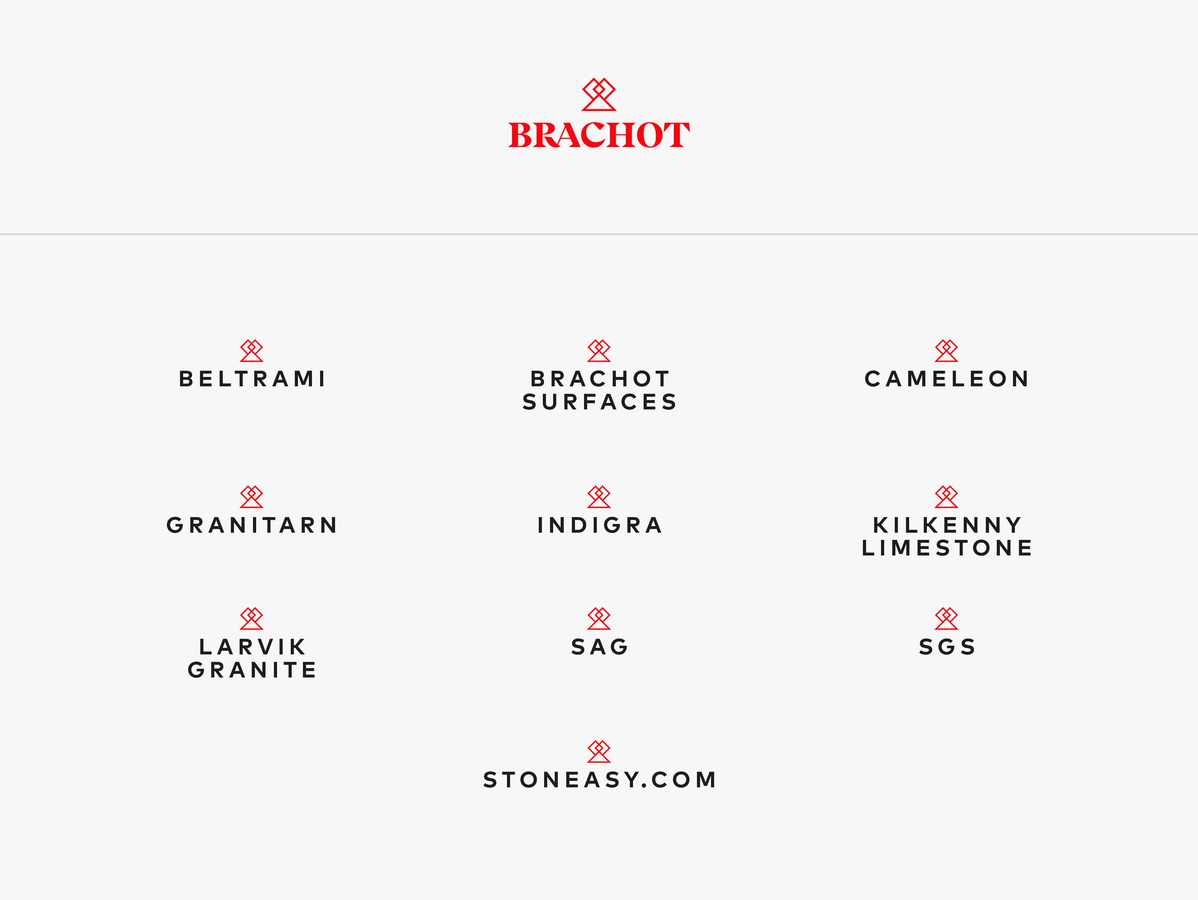 Brachot-Hermant branding - Building a solidified family that reinforces the group's powerful connection